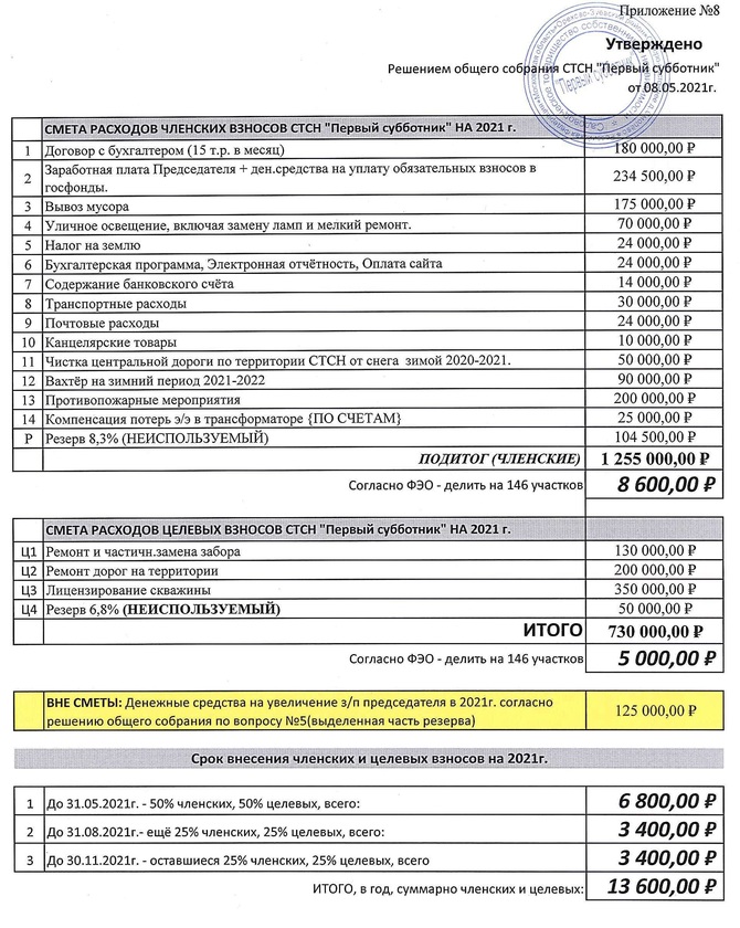 первый субботник снт история названия. Смотреть фото первый субботник снт история названия. Смотреть картинку первый субботник снт история названия. Картинка про первый субботник снт история названия. Фото первый субботник снт история названия первый субботник снт история названия. Смотреть фото первый субботник снт история названия. Смотреть картинку первый субботник снт история названия. Картинка про первый субботник снт история названия. Фото первый субботник снт история названия